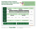 talentbin cheat sheet